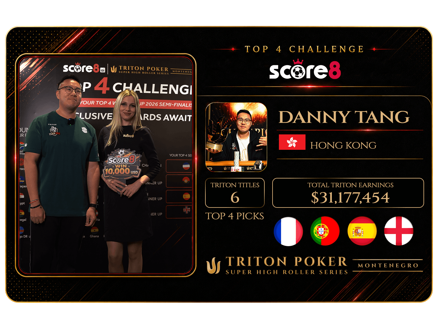 Danny Tang