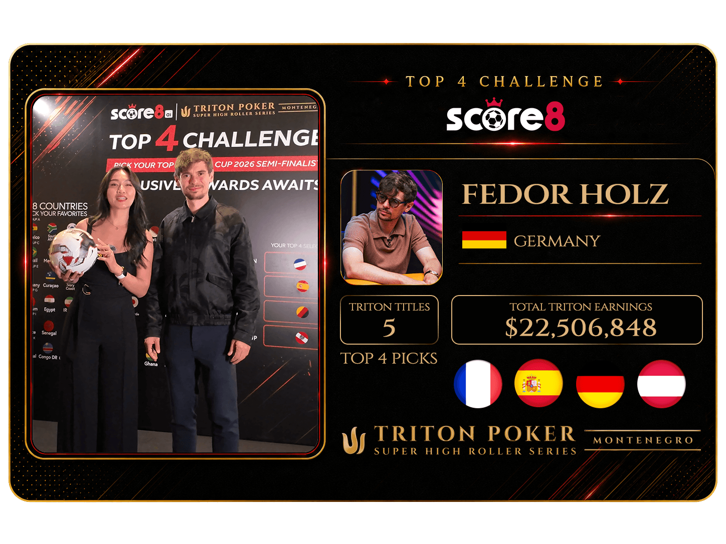 Fedor Holz