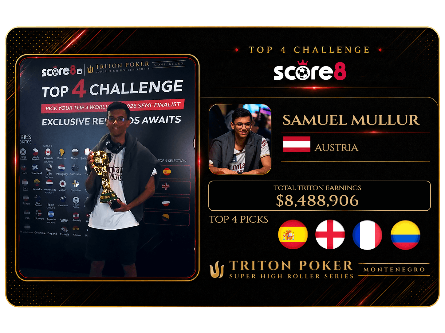 Samuel Mullur