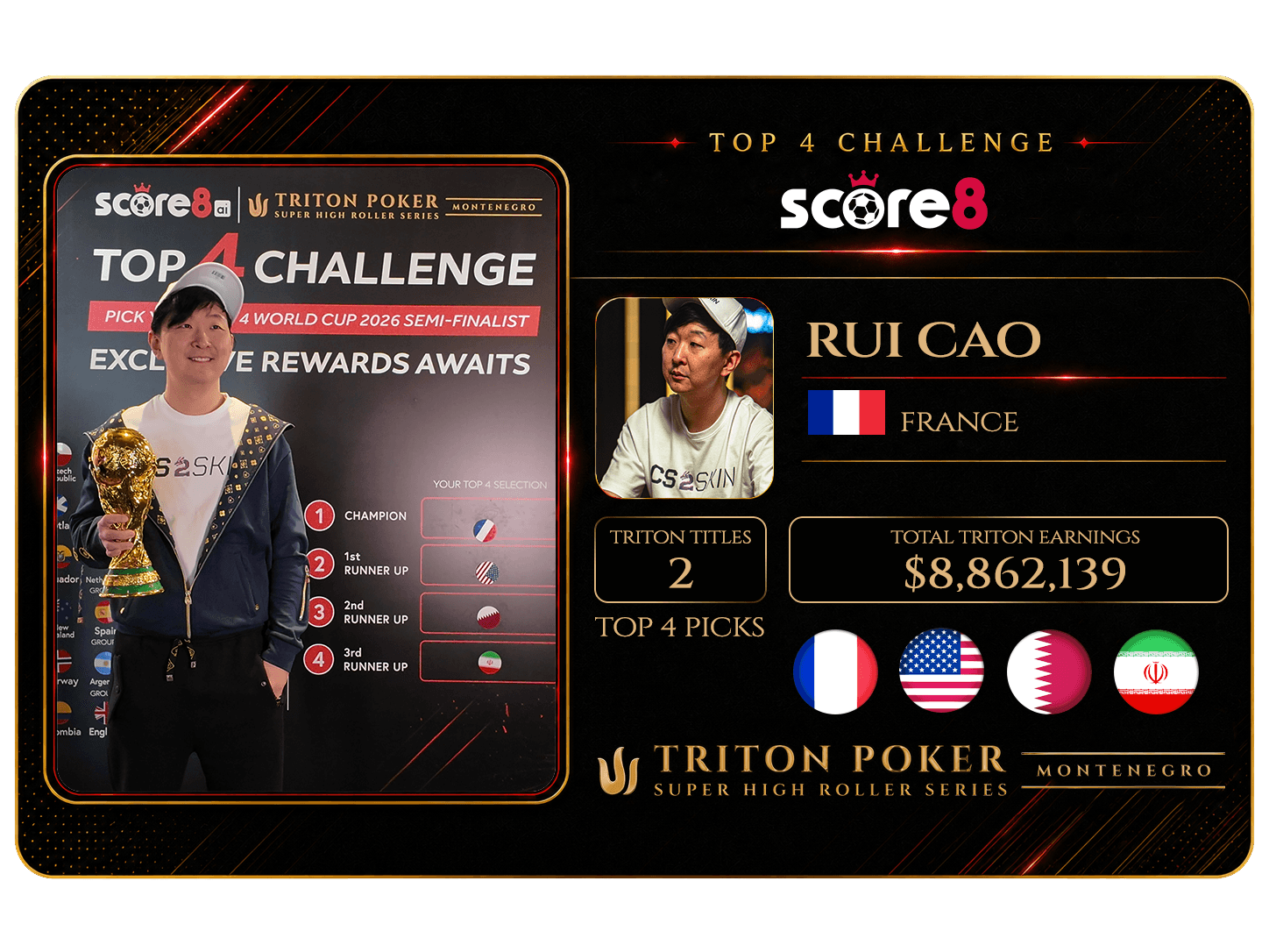 Rui Cao